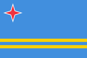 Aruba Unlimited Data eSIM
