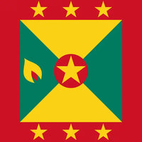 Grenada unlimited daily eSIM